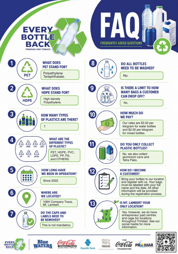 Every Bottle Back FAQ flyer with answers to 13 common questions